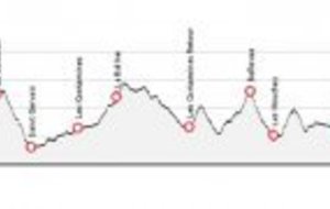 ULTRA-TRAIL DU MONT-BLANC