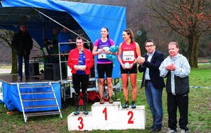 départementaux de cross 