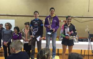 prix de Vireux / semi marathon de Chalons 