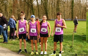 résultats du WE 01/03